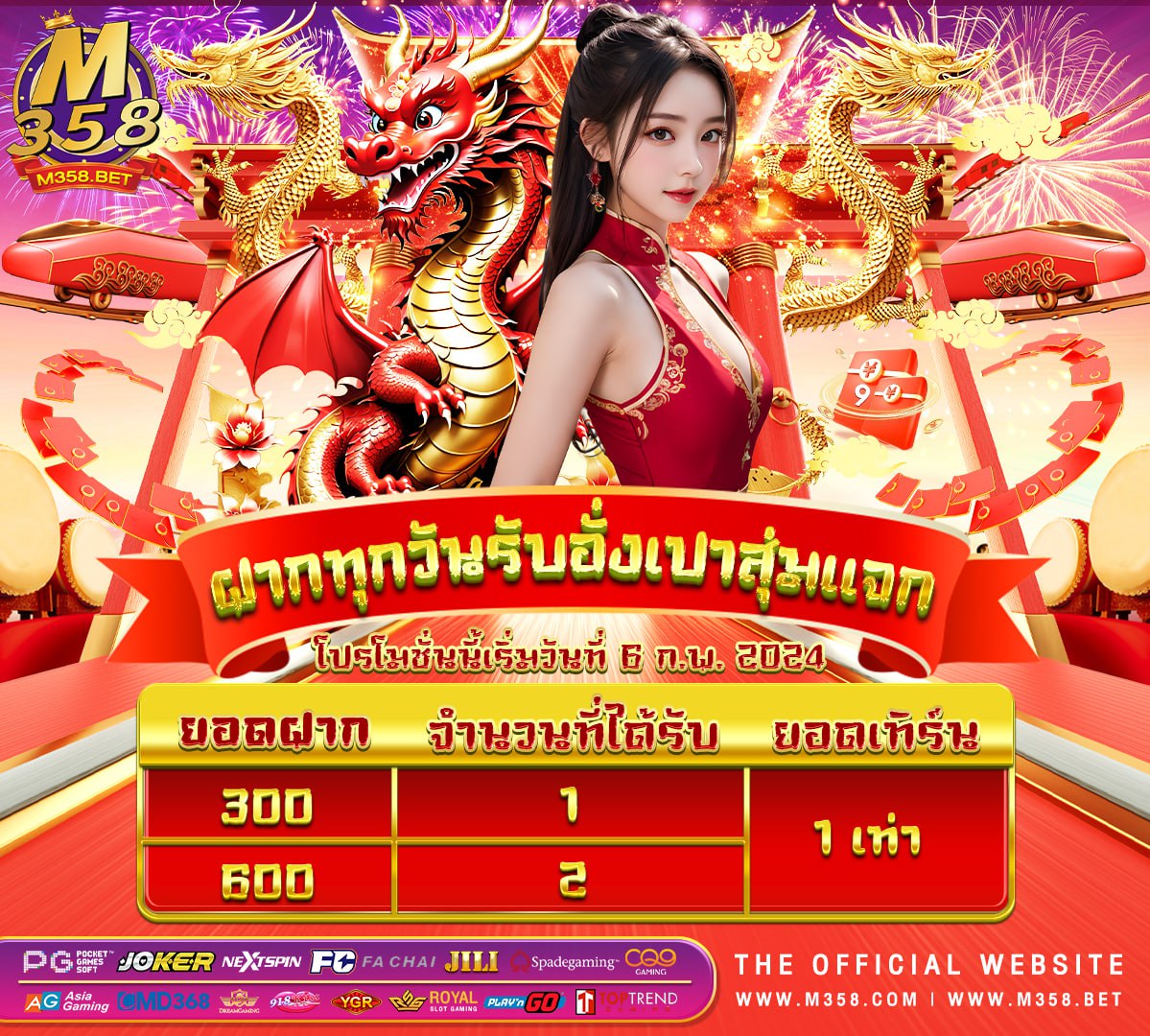 สล็อต pg เบ ท 1 บาท ฝากถอน ไม่มี ขั้นต่ํา